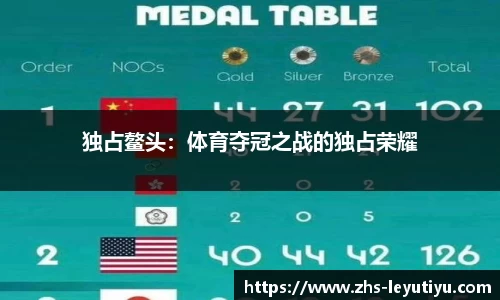 乐鱼体育官方网站